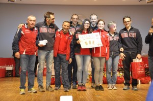 Premiazioni Camp. Brianzolo 2017