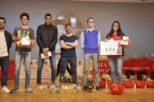 Premiazioni Camp. Brianzolo 2017